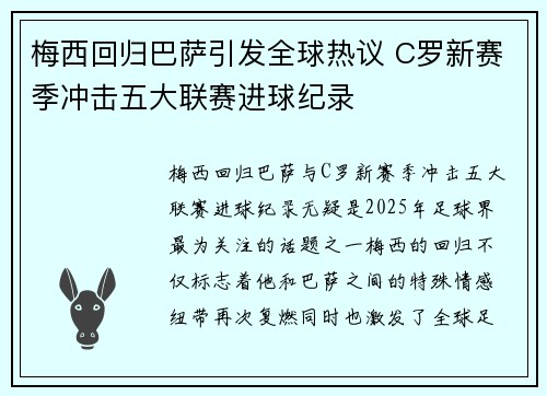 梅西回归巴萨引发全球热议 C罗新赛季冲击五大联赛进球纪录